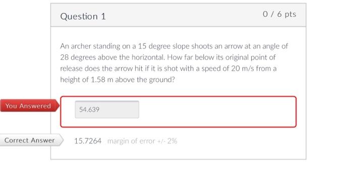 An Archer Standing On A 15 Degree Slope Shoots An Arrow At An Angle Of 28 Degrees Above The Horizontal How Far Below It 1