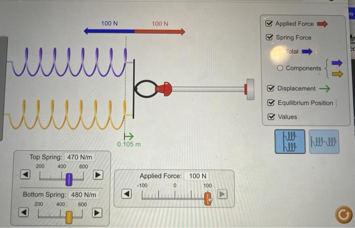When Two Springs Are Connected In A System They Can Both Experience The Same Applied Force Or They Can Both Experienc 1
