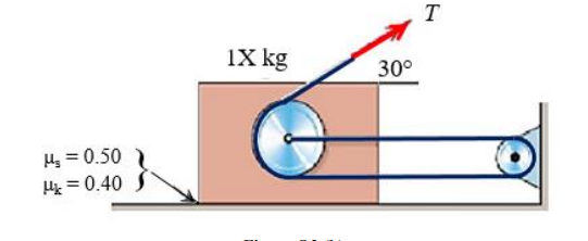 Figure Above Shows A Box Fitted With A Pulley The Wall Has One Pulley Fixed A Cord Is Pulled With A Tension T Is Att 1