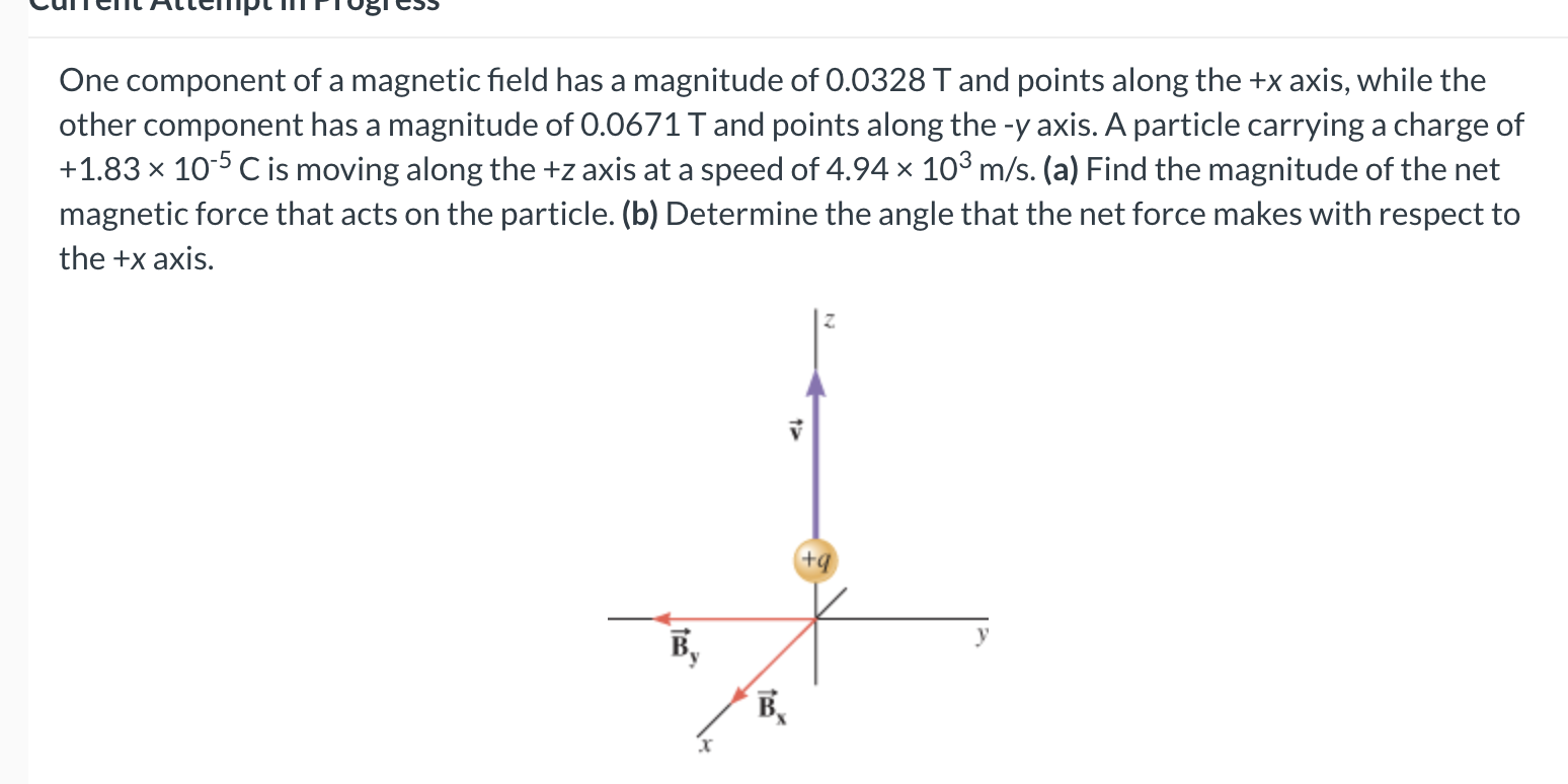One Component Of A Magnetic Field Has A Magnitude Of 0 0328 T And Points Along The X Axis While The Other Component Ha 1