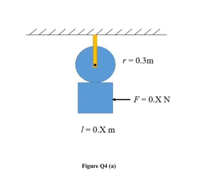 Figure Q4 A Figure 4 A Shows A Thin Circular Disc With A Mass Of 2 Kg Welded To The Surface Of A Thin Square Plate W 1