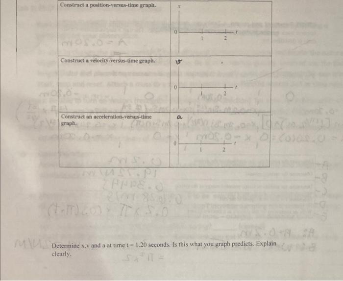 Determine X V And A At Time T 1 20 Seconds Is This What You Graph Predicts Explain Clearly Determine X V And A At Tim 1