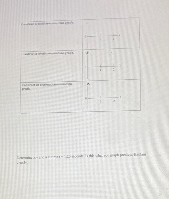 Determine X V And A At Time T 1 20 Seconds Is This What You Graph Predicts Explain Clearly Determine X V And A At Tim 2