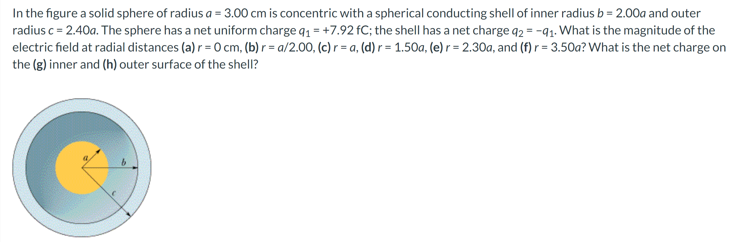 In The Figure A Solid Sphere Of Radius A 3 00 Cm Is Concentric With A Spherical Conducting Shell Of Inner Radius B 2 00a 1