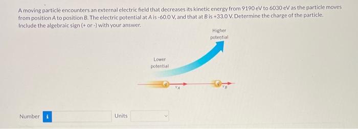 A Moving Particle Encounters An External Electric Field That Decreases Its Kinetic Energy From 9190ev To 6030ev As The P 1
