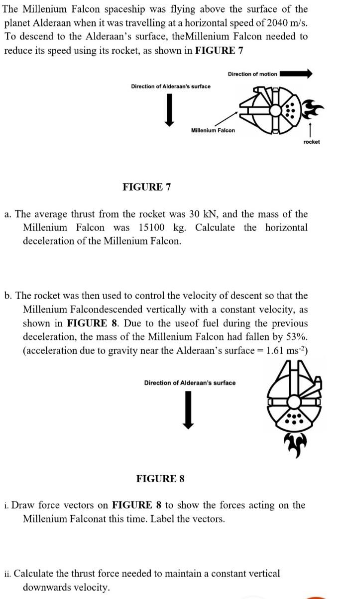 The Millenium Falcon Spaceship Was Flying Above The Surface Of The Planet Alderaan When It Was Travelling At A Horizonta 1