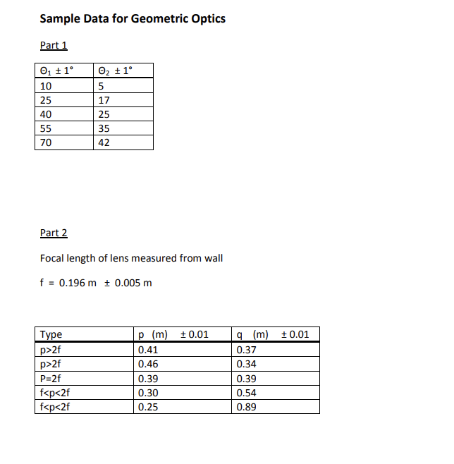 I Am Studying A Geometric Optics Now And I Don T Know How To Calculation The Result With This Sample Data Can You Pleas 1