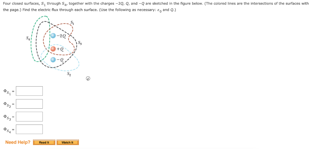 Four Closed Surfaces S1 Through S4 Together With The Charges 2q Q And Q Are Sketched In The Figure Below The Co 1