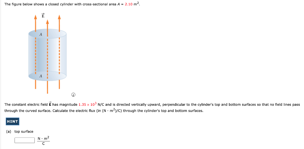 The Figure Below Shows A Closed Cylinder With Cross Sectional Area A 2 10 M2 The Constant Electric Field E Has Magnitud 1