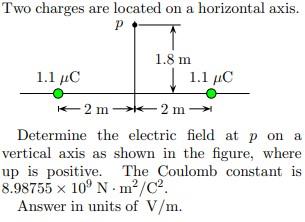 Two Charges Are Located On A Horizontal Axis Determine The Electric Field At P On A Vertical Axis As Shown In The Figur 1