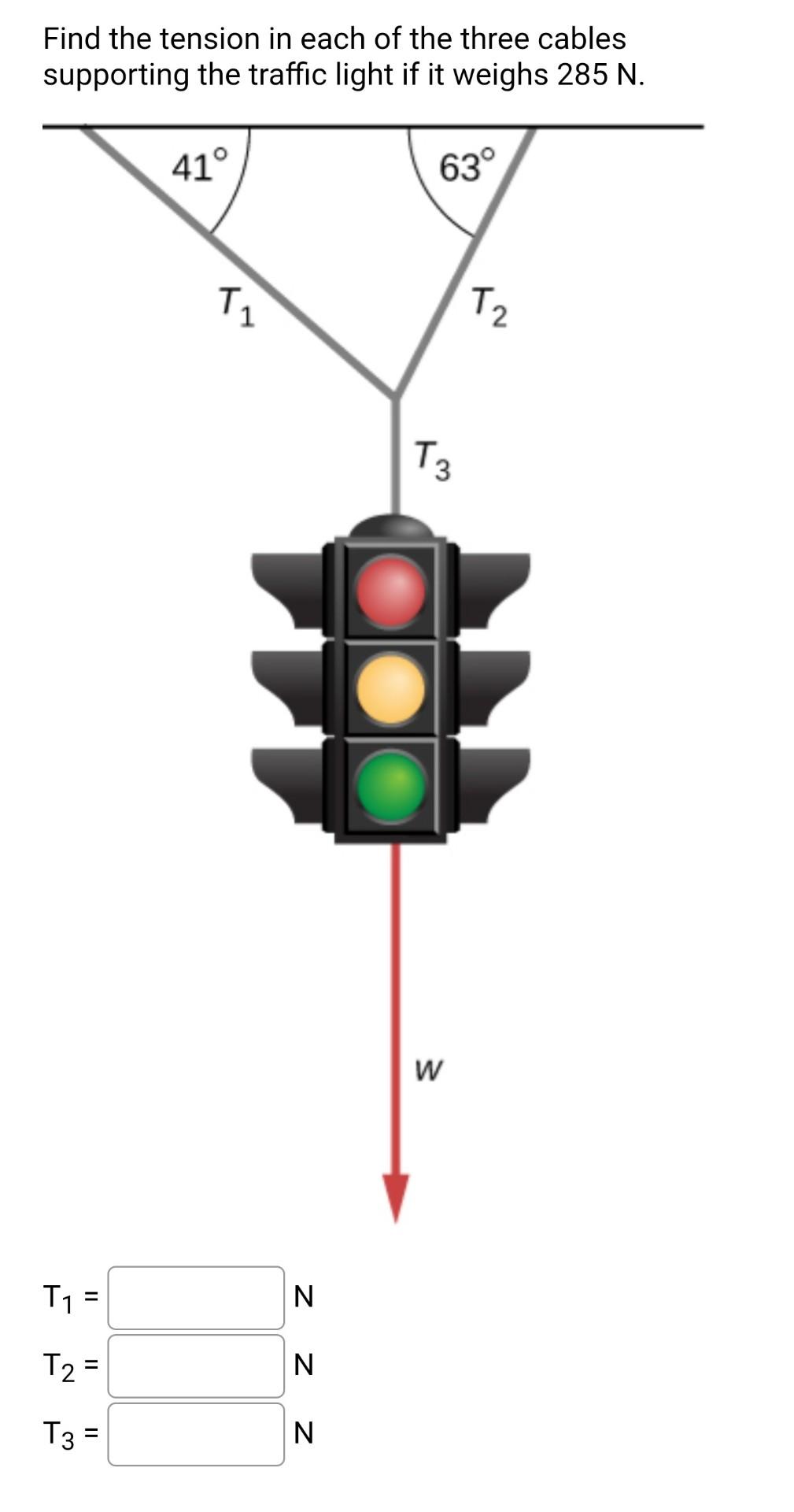 Find The Tension In Each Of The Three Cables Supporting The Traffic Light If It Weighs 285 N 1