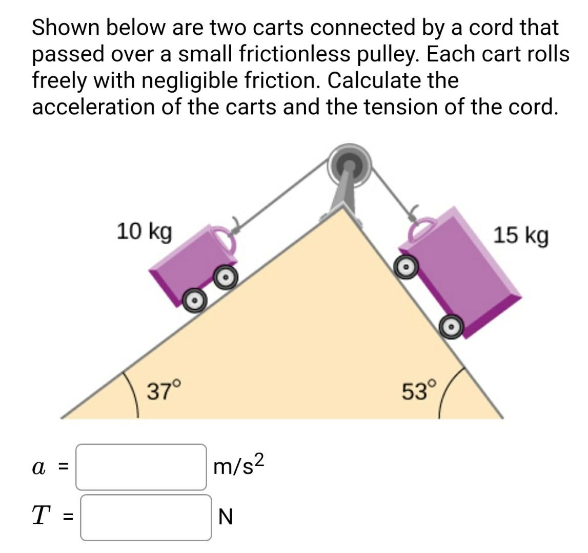 Shown Below Are Two Carts Connected By A Cord That Passed Over A Small Frictionless Pulley Each Cart Rolls Freely With 1