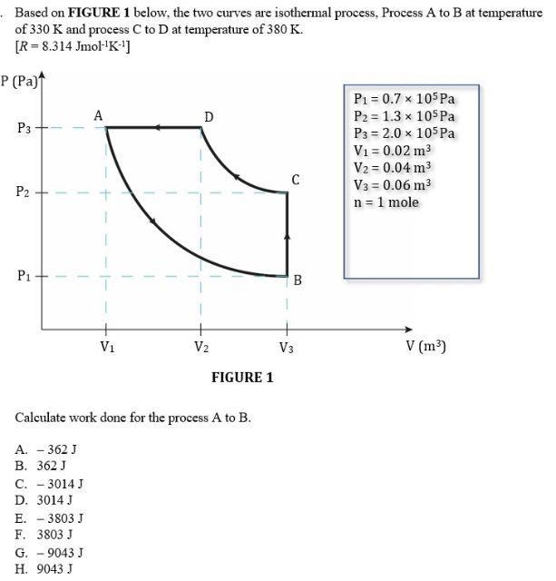 Based On Figure 1 Below The Two Curves Are Isothermal Process Process A To B At Temperature Of 330 K And Process C To 1