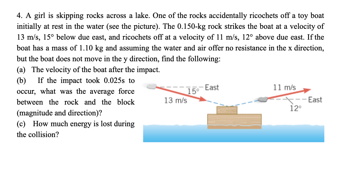 4 A Girl Is Skipping Rocks Across A Lake One Of The Rocks Accidentally Ricochets Off A Toy Boat Initially At Rest In T 1