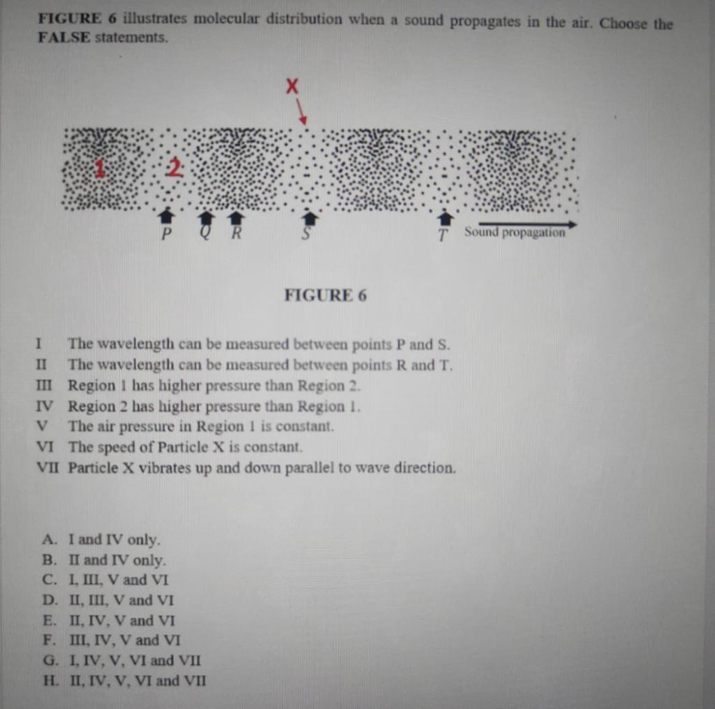Figure 6 Illustrates Molecular Distribution When A Sound Propagates In The Air Choose The Fal Se Statements Figure 6 I 1