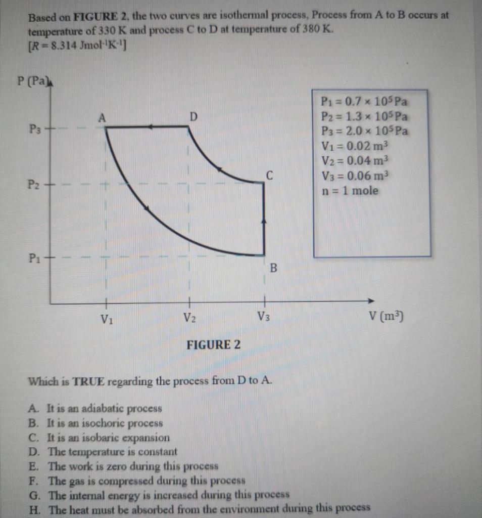 Based On Figure 2 The Two Curves Are Isothermal Process Process From A To B Occurs At Temperature Of 330 K And Process 1