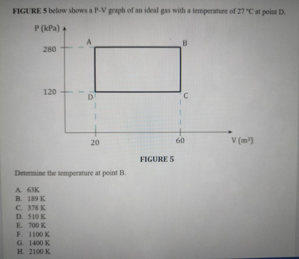 Figure 5 Below Shows A P V Graph Of An Ideal Gas With A Temperature Of 27 C At Point D Figure 5 Determine The Temperatu 1