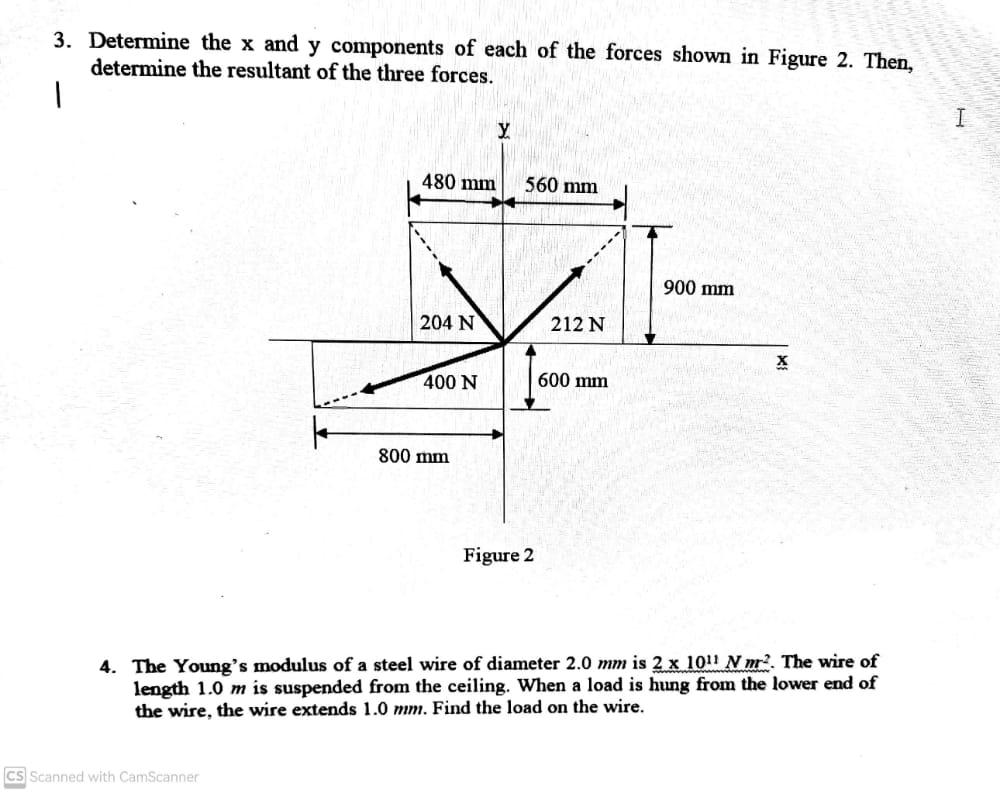 3 Determine The X And Y Components Of Each Of The Forces Shown In Figure 2 Then Determine The Resultant Of The Three 1