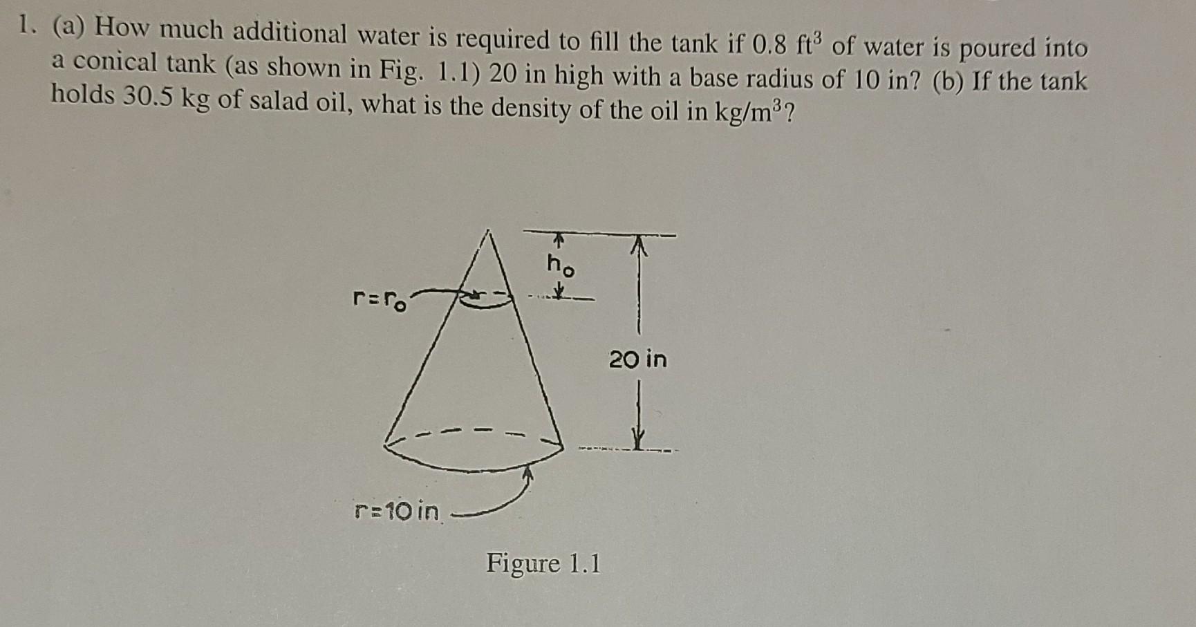1 A How Much Additional Water Is Required To Fill The Tank If 0 8ft3 Of Water Is Poured Into A Conical Tank As Shown 1