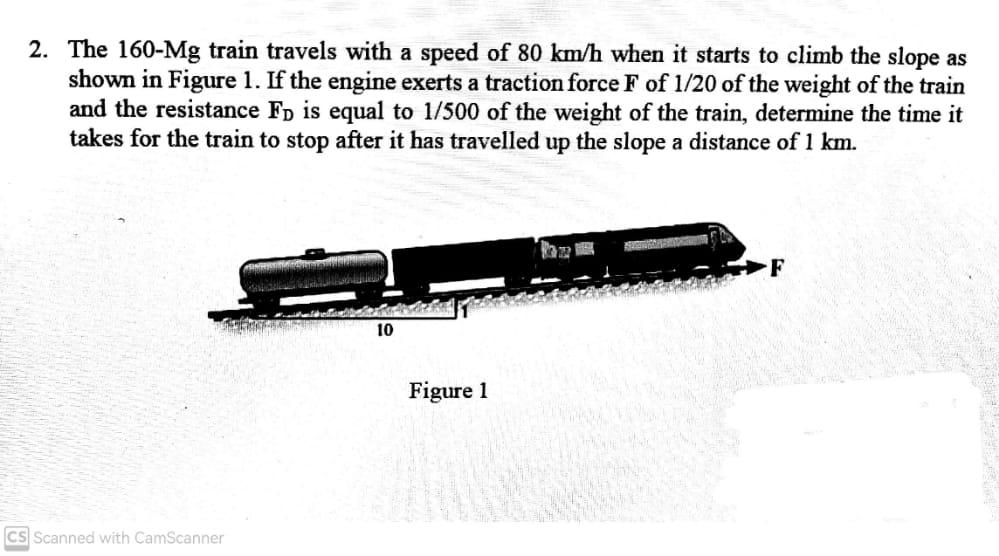 2 The 160 Mg Train Travels With A Speed Of 80 Km H When It Starts To Climb The Slope As Shown In Figure 1 If The Engin 1