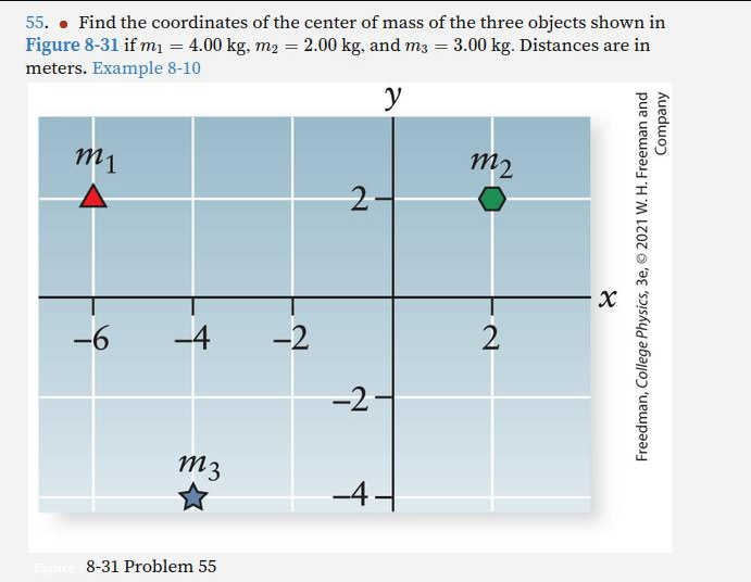 55 Find The Coordinates Of The Center Of Mass Of The Three Objects Shown In Figure 8 31 If M1 4 00 Kg M2 2 00 Kg A 1