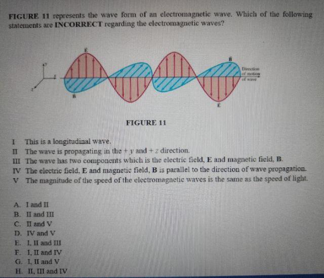 Figure 11 Represents The Wave Form Of An Electromagnetic Wave Which Of The Following Statements Are Incorrect Regarding 1