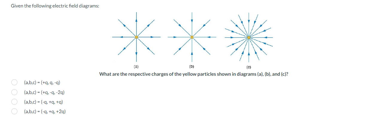 Given The Following Electric Field Diagrams What Are The Respective Charges Of The Yellow Particles Shown In Diagrams 1