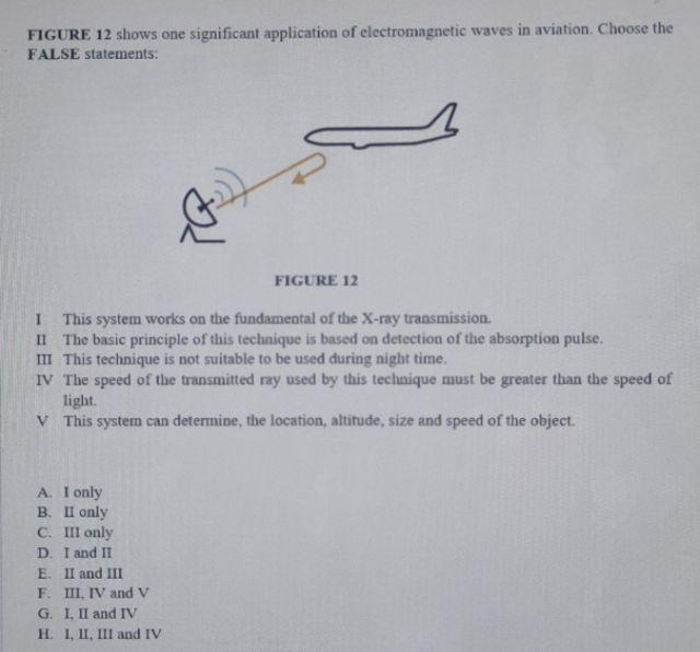 Figure 12 Shows One Significant Application Of Electromagnetic Waves In Aviation Choose The False Statements Figure 12 1