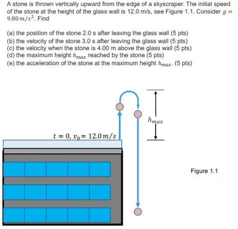 A Stone Is Thrown Vertically Upward From The Edge Of A Skyscraper The Initial Speed Of The Stone At The Height Of The G 1