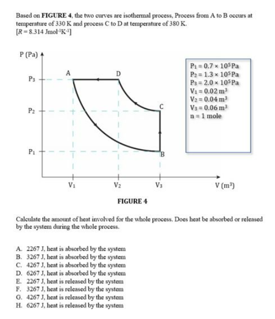 Based On Figure 4 The Two Curves Are Isothermal Process Process From A To B Occurs At Temperature Of 330 K And Process 1
