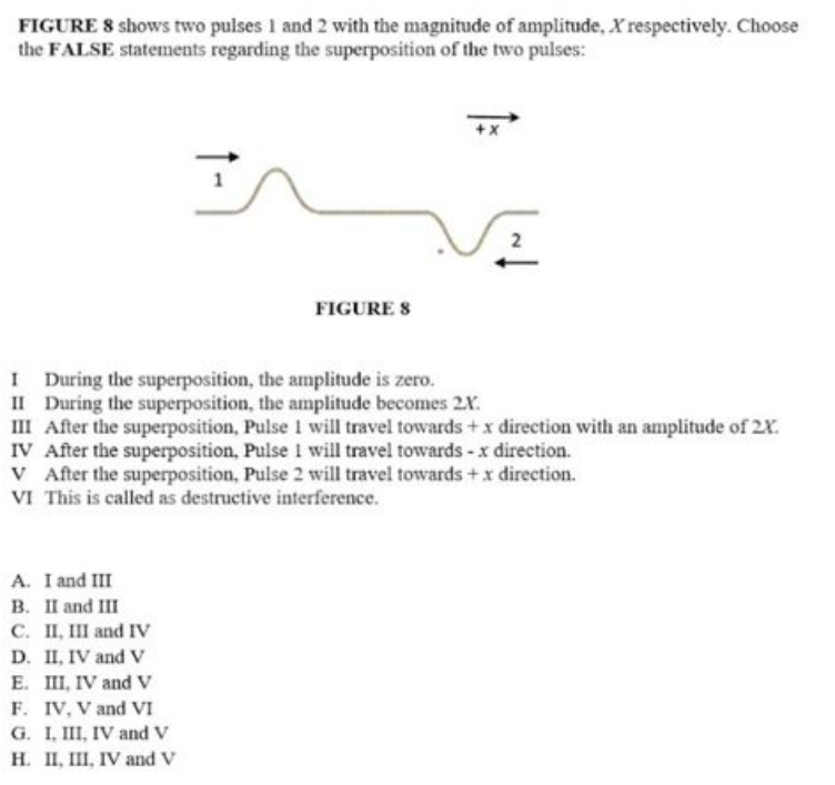 Figure 8 Shows Two Pulses 1 And 2 With The Magnitude Of Amplitude X Respectively Choose The False Statements Regarding 1
