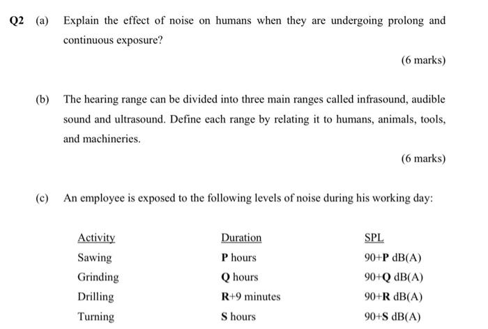 2 A Explain The Effect Of Noise On Humans When They Are Undergoing Prolong And Continuous Exposure 6 Marks B The 1