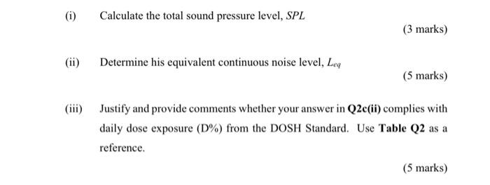 2 A Explain The Effect Of Noise On Humans When They Are Undergoing Prolong And Continuous Exposure 6 Marks B The 3