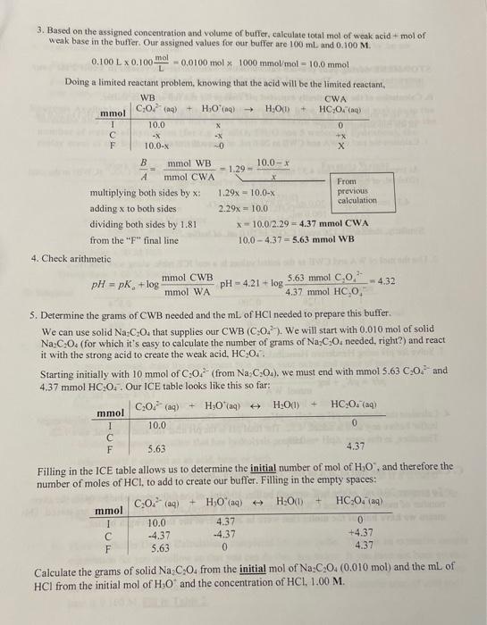 1 Introduction A Buffer Is A Solution That Resists Changes In Ph When A Small Amount Of A Strong Acid Or Base Is Added 3