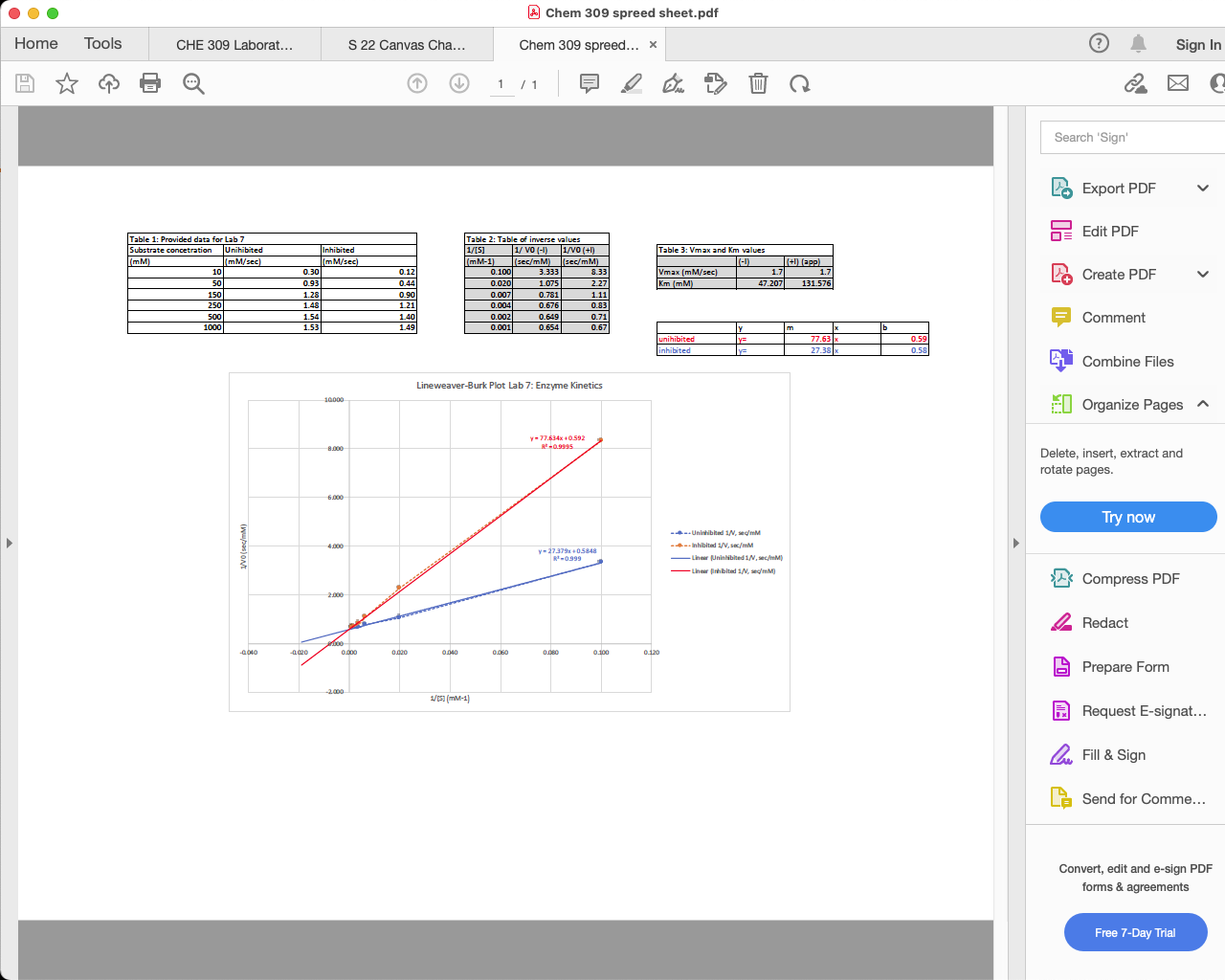 Chem 309 Spreed Sheet Pdf Home Tools Che 309 Laborat S 22 Canvas Cha Chem 309 Spreed X Sign In A 1 1 E G Sear 1