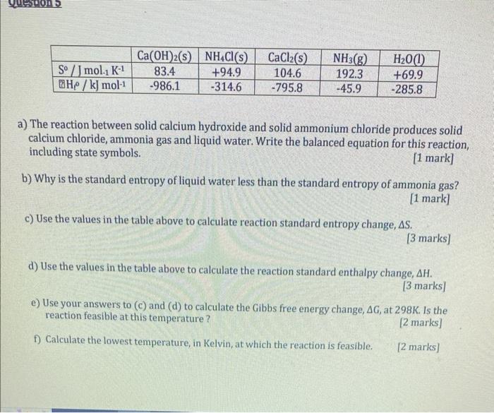 A The Reaction Between Solid Calcium Hydroxide And Solid Ammonium Chloride Produces Solid Calcium Chloride Ammonia Gas 1