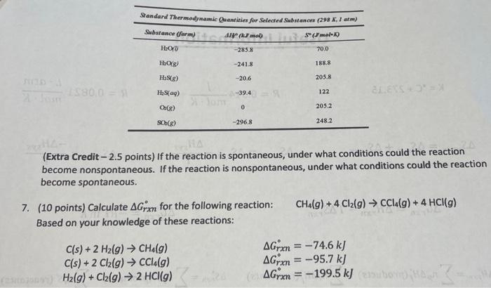 Standard Thermodynamic Quantities For Selected Substances 298 X 7 Cm W Mo Smalo Hou Suhaitanar Farm 2858 70 0 Horg 1