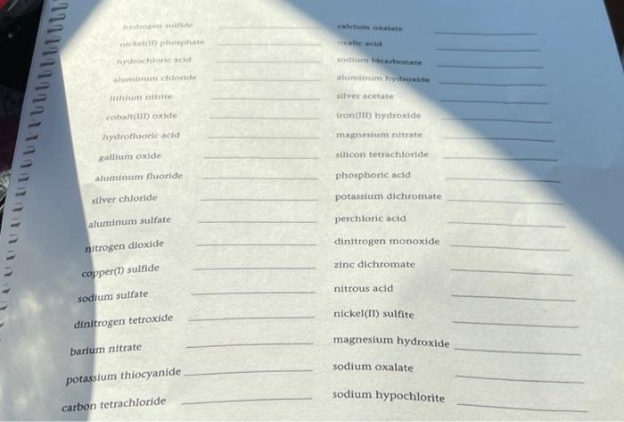 Cakecern Aveatate Higiechlorie Acid Ahuminum Cfiforide Alumimum Hydtoxide Sllver Acetate Iron Iti Hydroxide Jithium Nit 1
