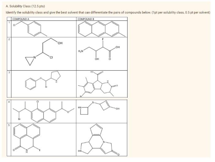 A Solubility Class 12 5 Pts Identify The Solubility Class And Give The Best Solvent That Can Differentiate The Pairs 1