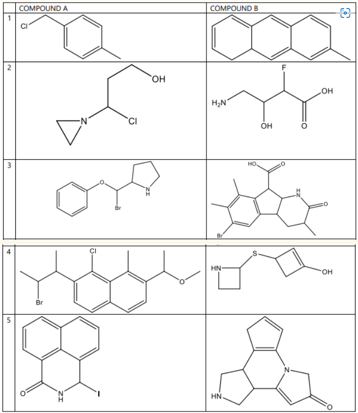 Identify The Solubility Class And Give The Best Solvent That Can Differentiate The Pairs Of Compounds Below 1
