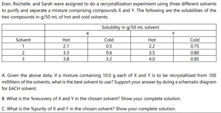 Eren Rochelle And Sarah Were Assigned To Do A Recrystallization Experiment Using Three Different Solvents To Purify An 1