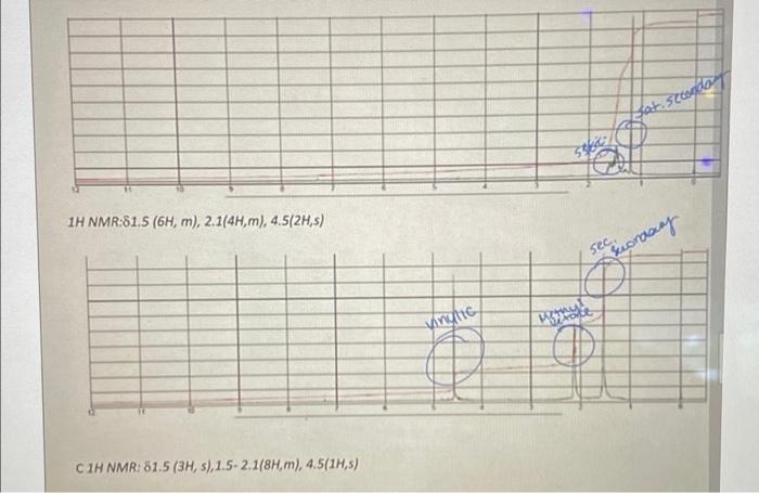 10 N H 60 Amine 50 Wt Aromatic Ww Chi H 0 B 000 006 3000 2500 2000 1500 1000 Mont Ro Ictau Ammattic 4on To H 772 11 3