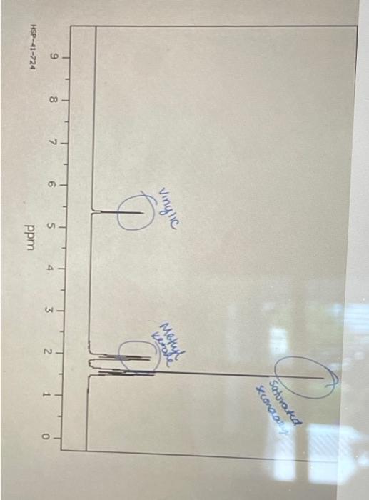 10 N H 60 Amine 50 Wt Aromatic Ww Chi H 0 B 000 006 3000 2500 2000 1500 1000 Mont Ro Ictau Ammattic 4on To H 772 11 4