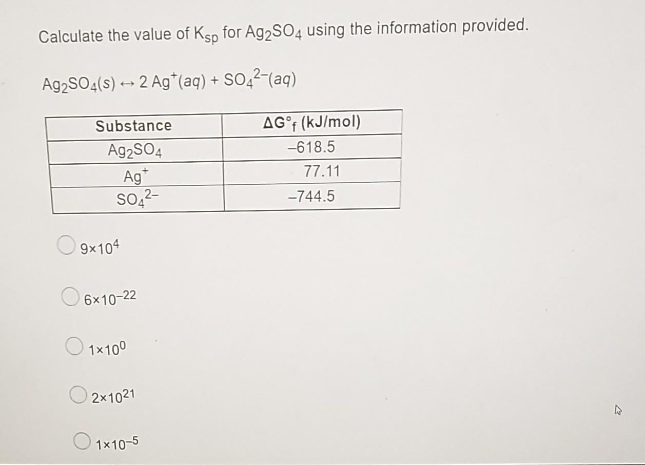 Calculate The Value Of Ksp For Ag2 So4 Using The Information Provided Ag2 So4 S 2ag Aq So4 2 Aq 9 104 6 10 22 1