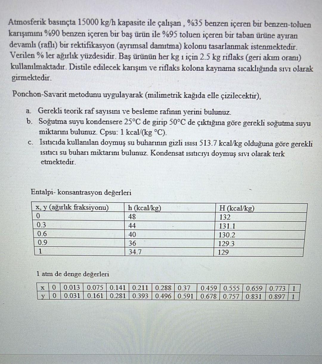 Atmosferik Basincta 15000 Kg H Kapasite Ile Calisan 35 Benzen Iceren Bir Benzen Toluen Karisimini 90 Benzen Iceren B 1