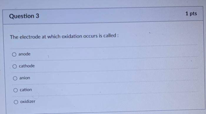 What Is The Oxidation State Of Ti In Tio2 4 2 0 2 4 Which Element Is Oxidized In The Reaction Below Fe2 Cro42 H 3