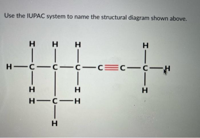 Use The Iupac System To Name The Structural Diagram Shown Above 1