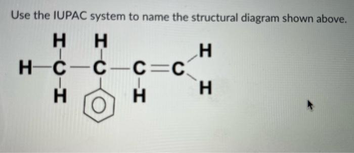 Use The Iupac System To Name The Structural Diagram Shown Above 1