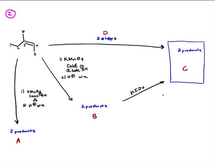 2 Z Products A 1