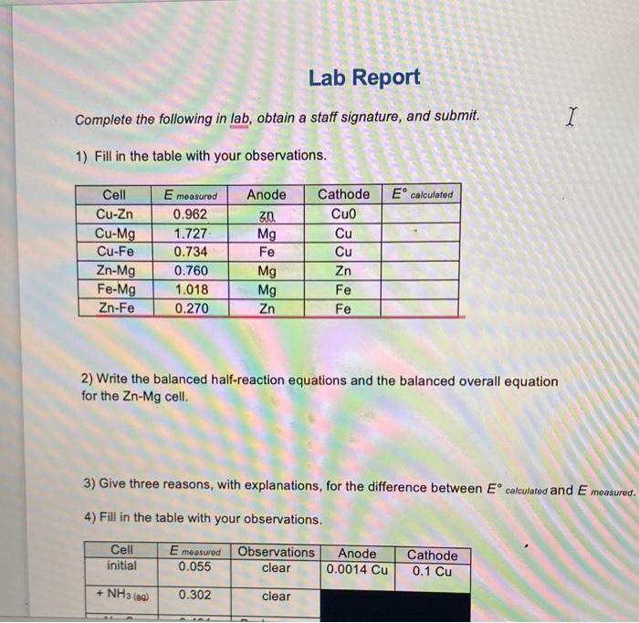 Complete The Following In Lab Obtain A Staff Signature And Submit 1 Fill In The Table With Your Observations 2 Wri 1
